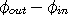 \phi_{out}-\phi_{in}